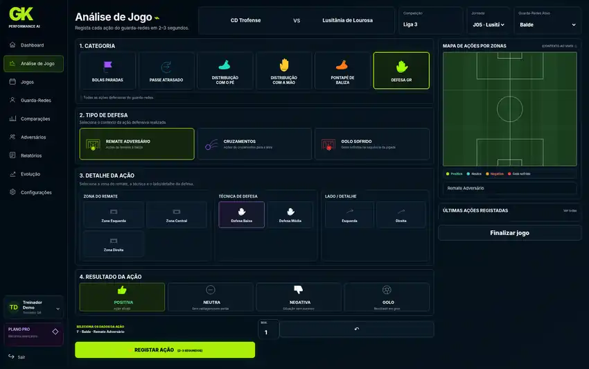 Ecrã real de Análise de Jogo da GK Performance AI